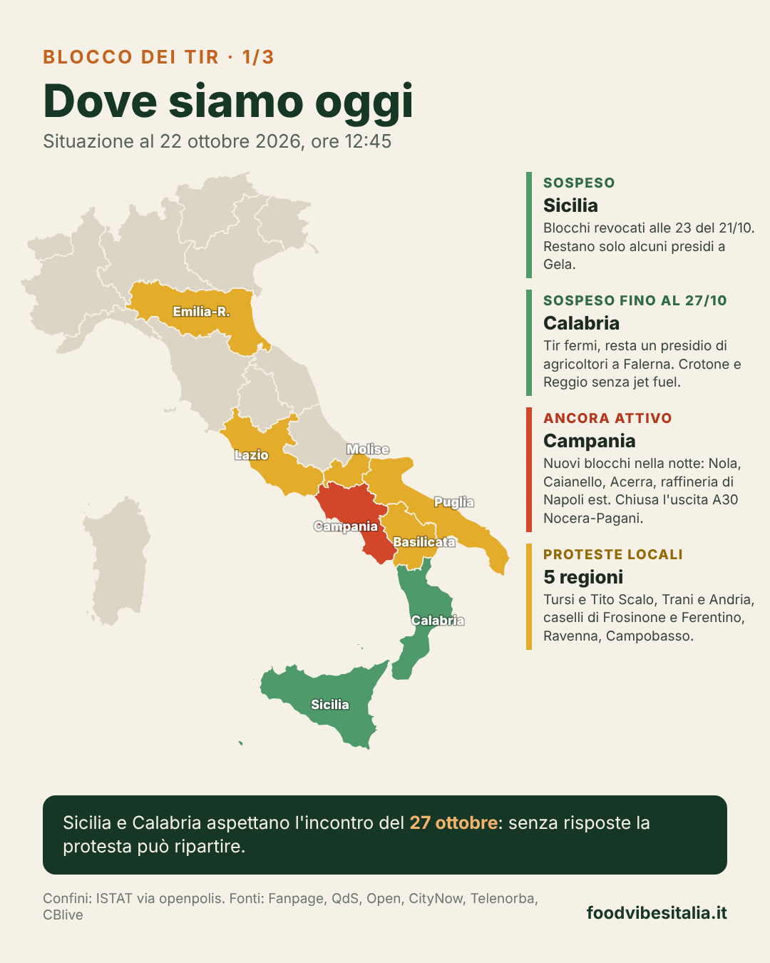 Blocco dei tir, quando torna la spesa al Sud? La mappa e la situazione regione per regione
